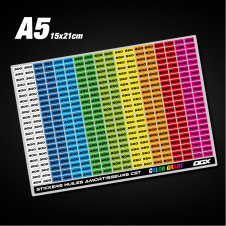 Stickers Grades d'huiles CST Amortisseurs (A5)