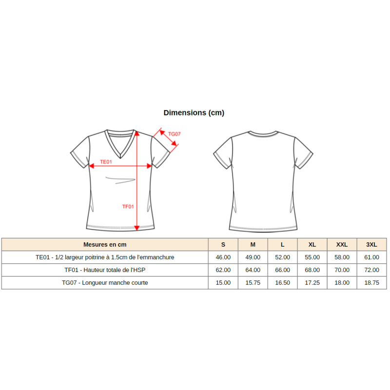 Personalisierbares Damen-T-Shirt mit V-Ausschnitt